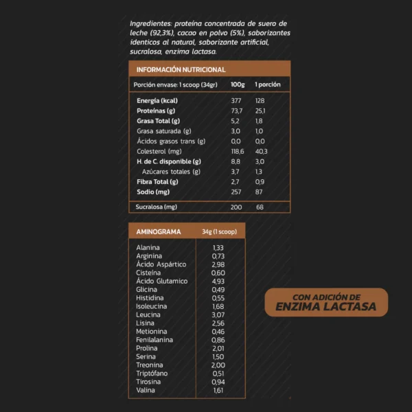 Tabla nutricional sabor chcolate